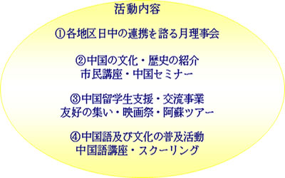 佐賀県日中友好協会